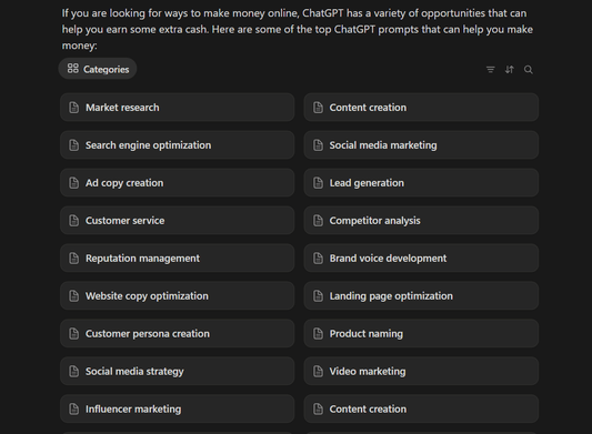 200 Make Money ChatGPT Prompts - Byte Wave