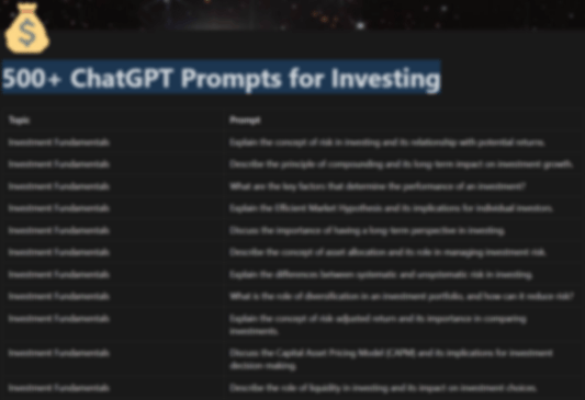 500+ Latest ChatGPT Prompts for Investing - Byte Wave