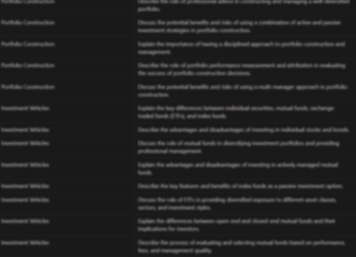 500+ Latest ChatGPT Prompts for Investing - Byte Wave